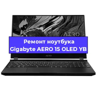 Замена петель на ноутбуке Gigabyte AERO 15 OLED YB в Краснодаре